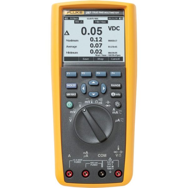 Fluke 287